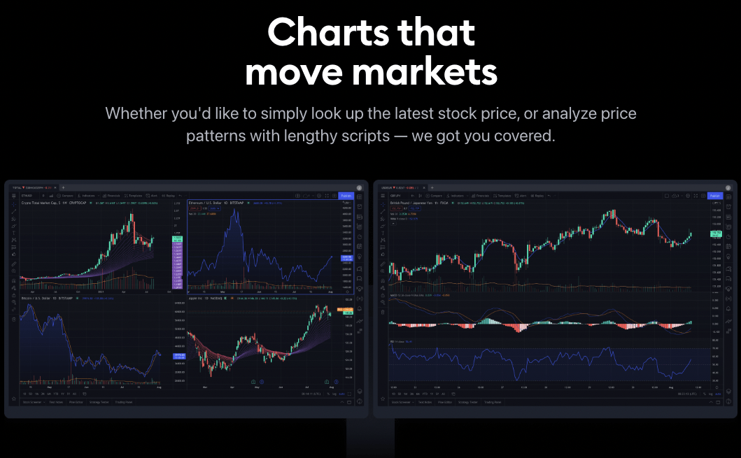 giao dien trading view pro