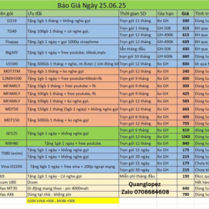 Data sim 4g các nhà mạng